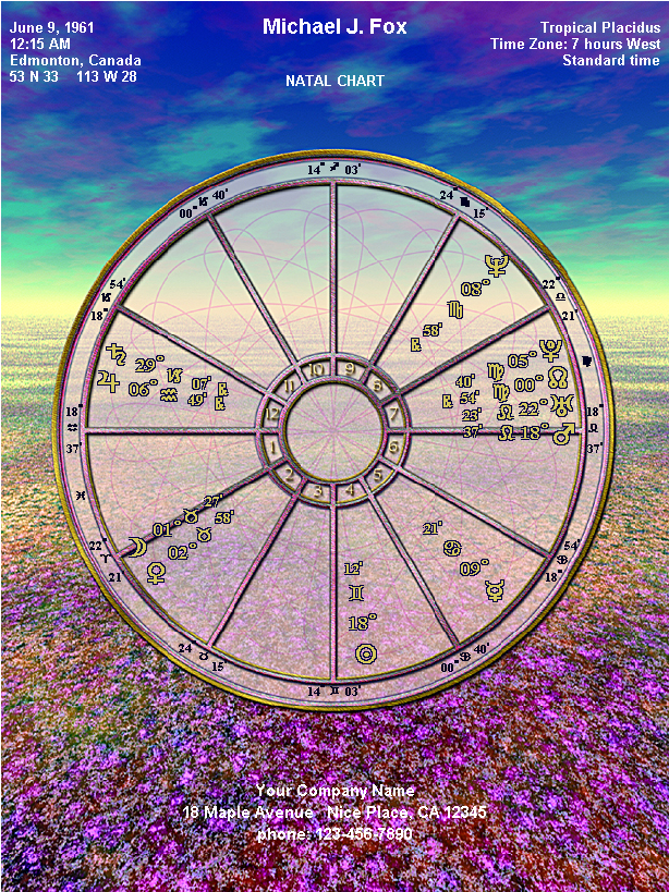 kepler 7 astrology software rapidshare