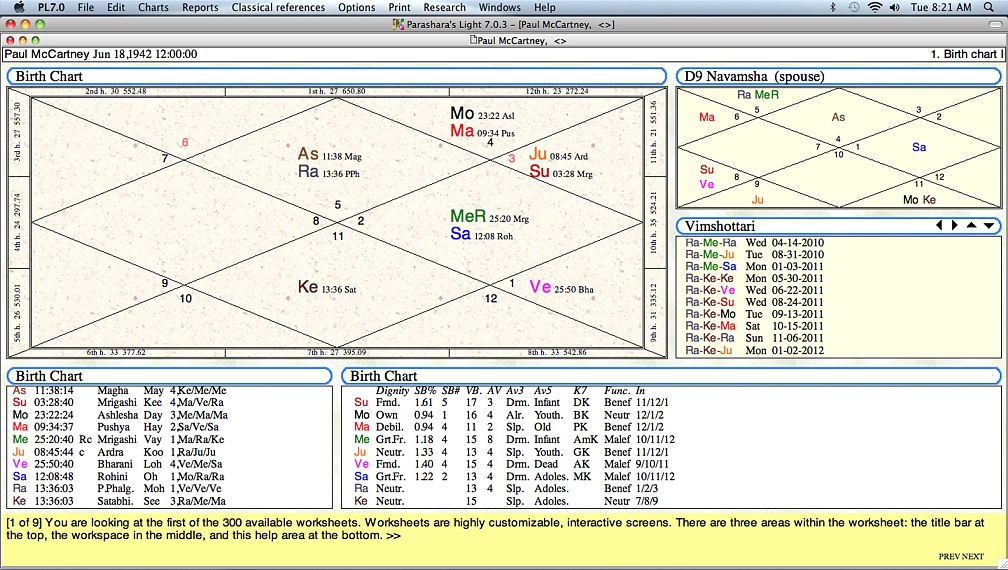 vedic astrology birth chart reading